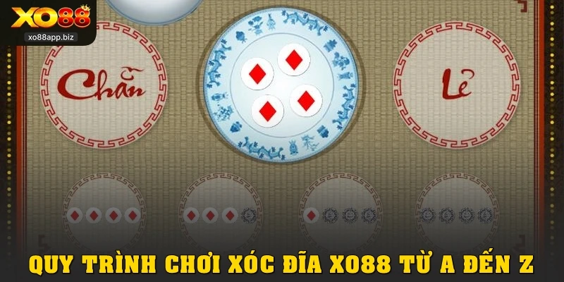 Quy trình chơi Xóc đĩa XO88 từ A đến Z
