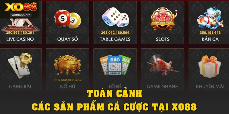 Toàn cảnh các sản phẩm cá cược tại XO88